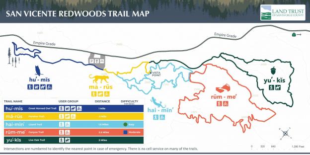 San Vicente Redwoods Trail Map 2023, courtesy Land Trust of Santa Cruz County