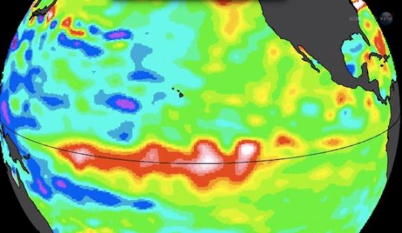 NASA image of Kelvin waves (in red) moving eastward from Indonesia toward South America.